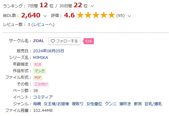 DLsite［MIMIKA（2話）］作品ページ