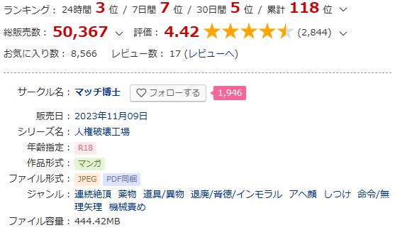 DLsite［快楽受動体ライン］作為hんページ