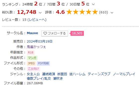 DLsite［マチアプ修羅場コンティニュー］作品ページ