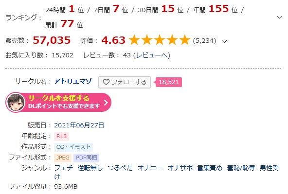 DLsite［男性教師適正検査］作品ページ