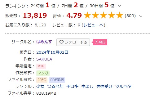 DLsite［メ○ガキがあらわれた！3］作品ページ