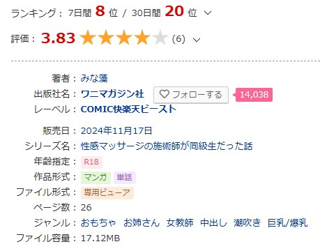DLsite［性感マッサージの施術師が同級生だった話］作品ページ